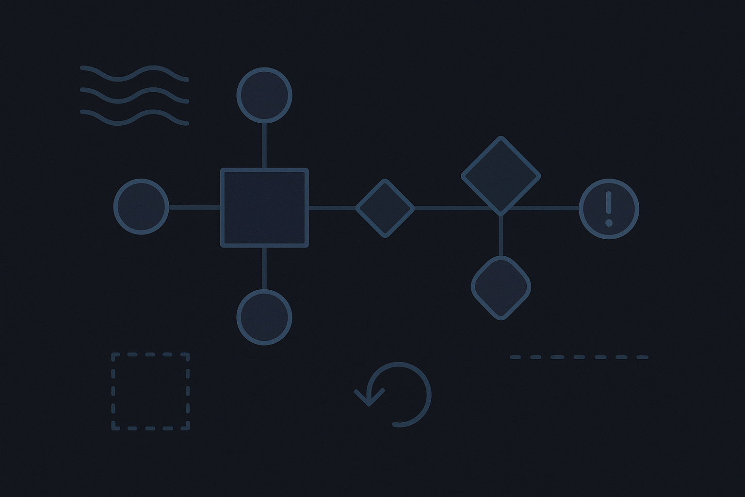Tracing an Extraction Pipeline Like a Ledger: Trace Nodes, DLQ Boundaries, and Replayable Failures
