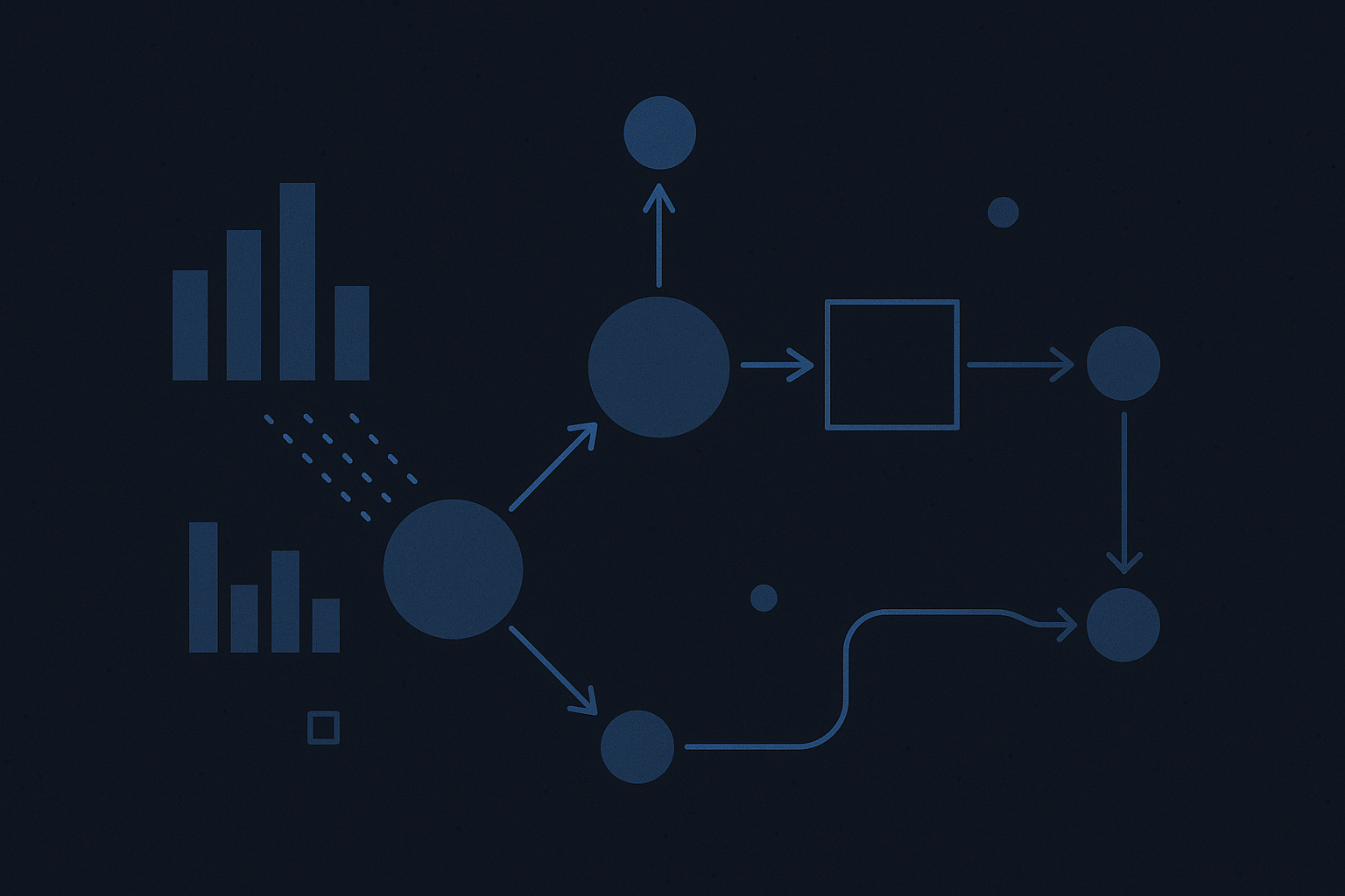 Turning CRM Audit Noise into a Transition Graph: Normalizing Events, Sessionizing Creation Bursts, and Extracting Time‑Weighted State Edges